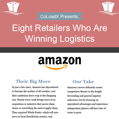 Infographic: Retailers Who Are Winning At Logistics